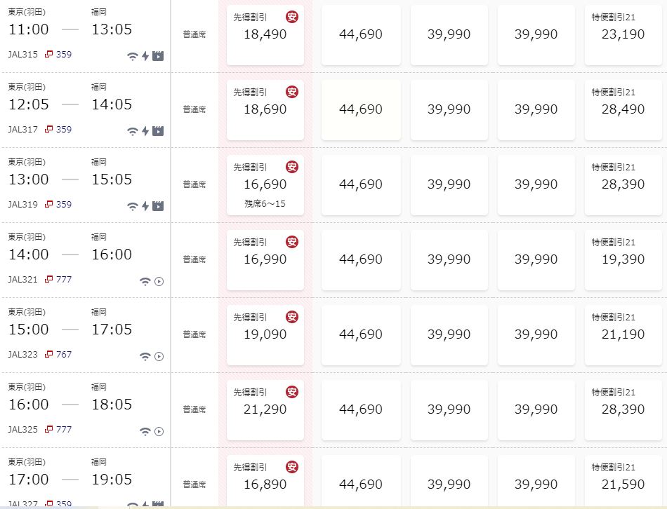 イベリア航空の50％増量セール開催中。まだAviosは使えるマイル？上手な買い方や注意点、初めてでもわかる購入方法 マイルの勇者